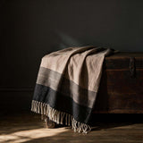 100% wool steel stripe throw
