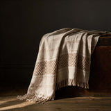 100% wool diamond throw
