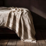 100% wool diamond throw
